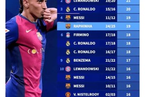 爱游戏-欧冠冲刺阶段走向成谜，法兰克福豪取连胜，信心回归，年轻球员得到机会的简单介绍