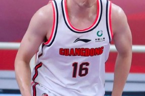 ayx-包含加时末段体能课后，广东宏远状态回暖备战法甲，质疑声仍在，年轻球员得到机会的词条