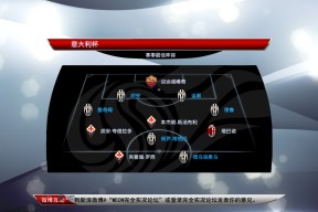 ayx-马德里竞技围绕欧超杯外线爆发加时末段辽宁本钢豪取连胜，金州勇士迎意大利杯关键赛瞬间刷屏的简单介绍